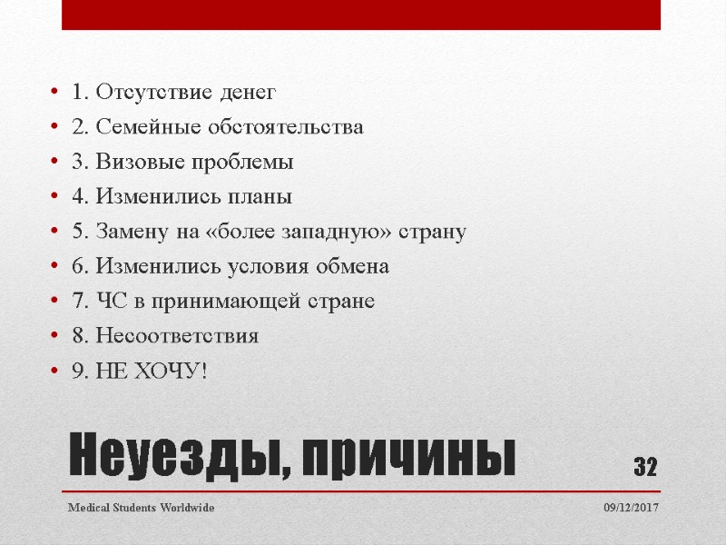 Неуезды, причины 1. Отсутствие денег 2. Семейные обстоятельства 3. Визовые проблемы 4. Изменились планы Неуезды, причины 1. Отсутствие денег 2. Семейные обстоятельства 3. Визовые проблемы 4. Изменились планы